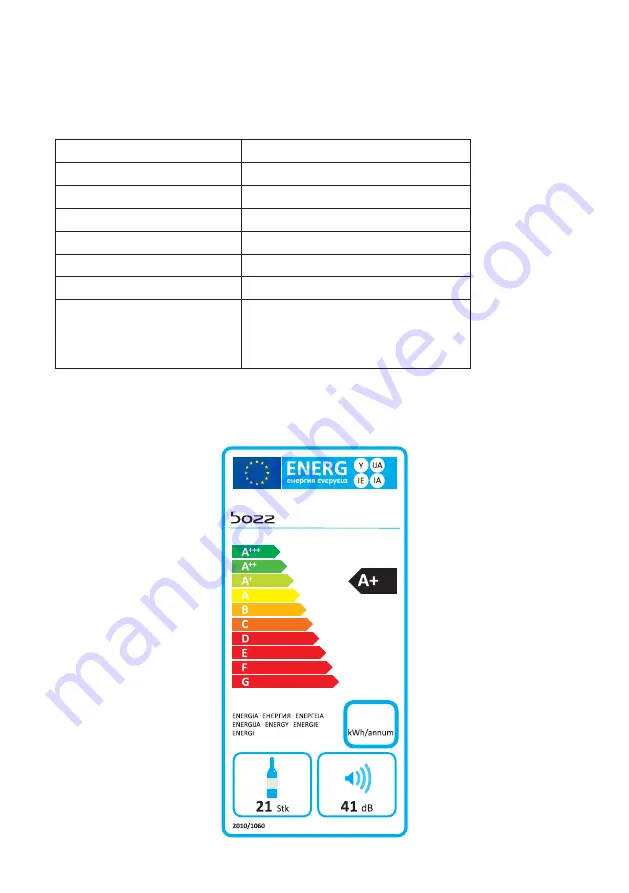 Boss BPCR50 Manual Download Page 10