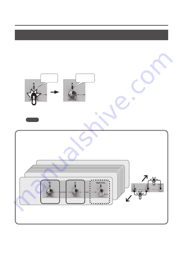 Boss DD-500 Owner'S Manual Download Page 6