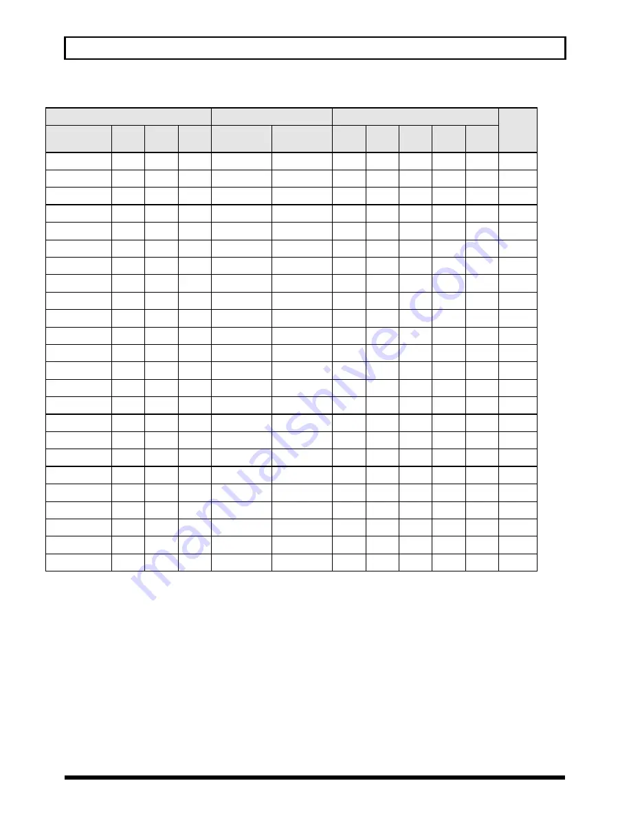 Boss ME-50B Owner'S Manual Download Page 37