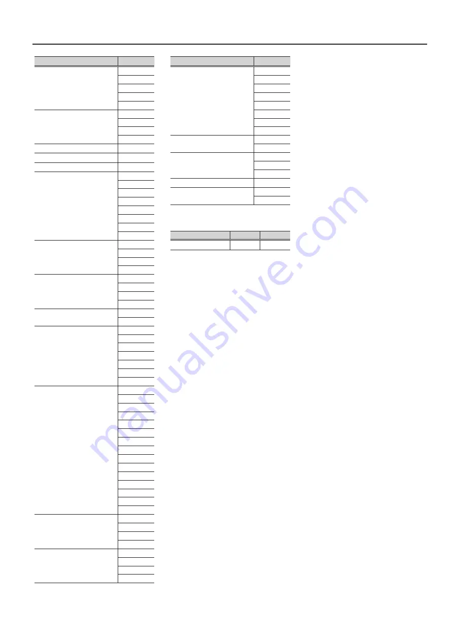 Boss MS-3 Parameter Manual Download Page 37