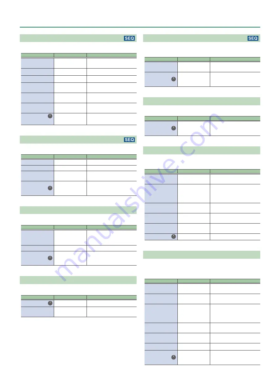 Boss RC-600 Parameter Manual Download Page 37