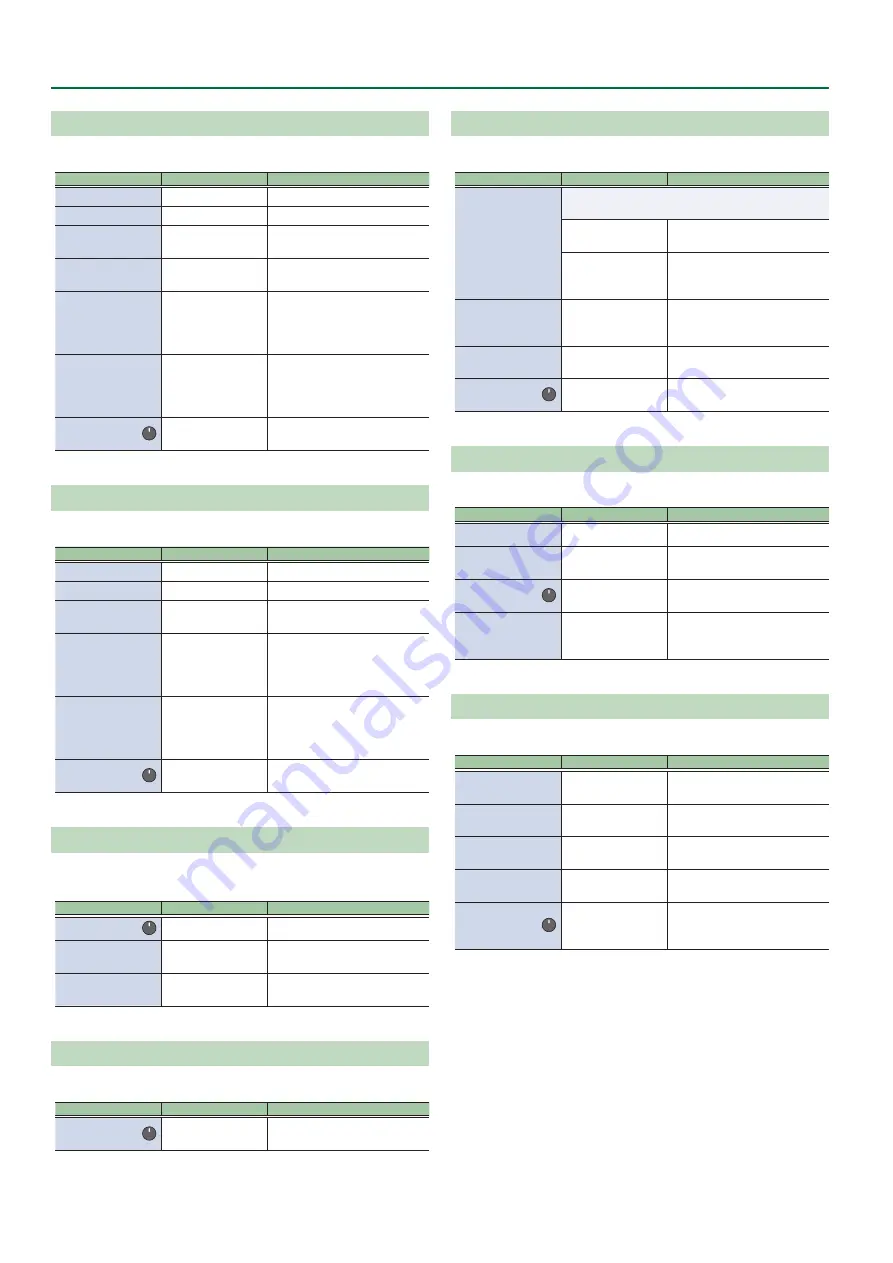 Boss RC-600 Parameter Manual Download Page 42