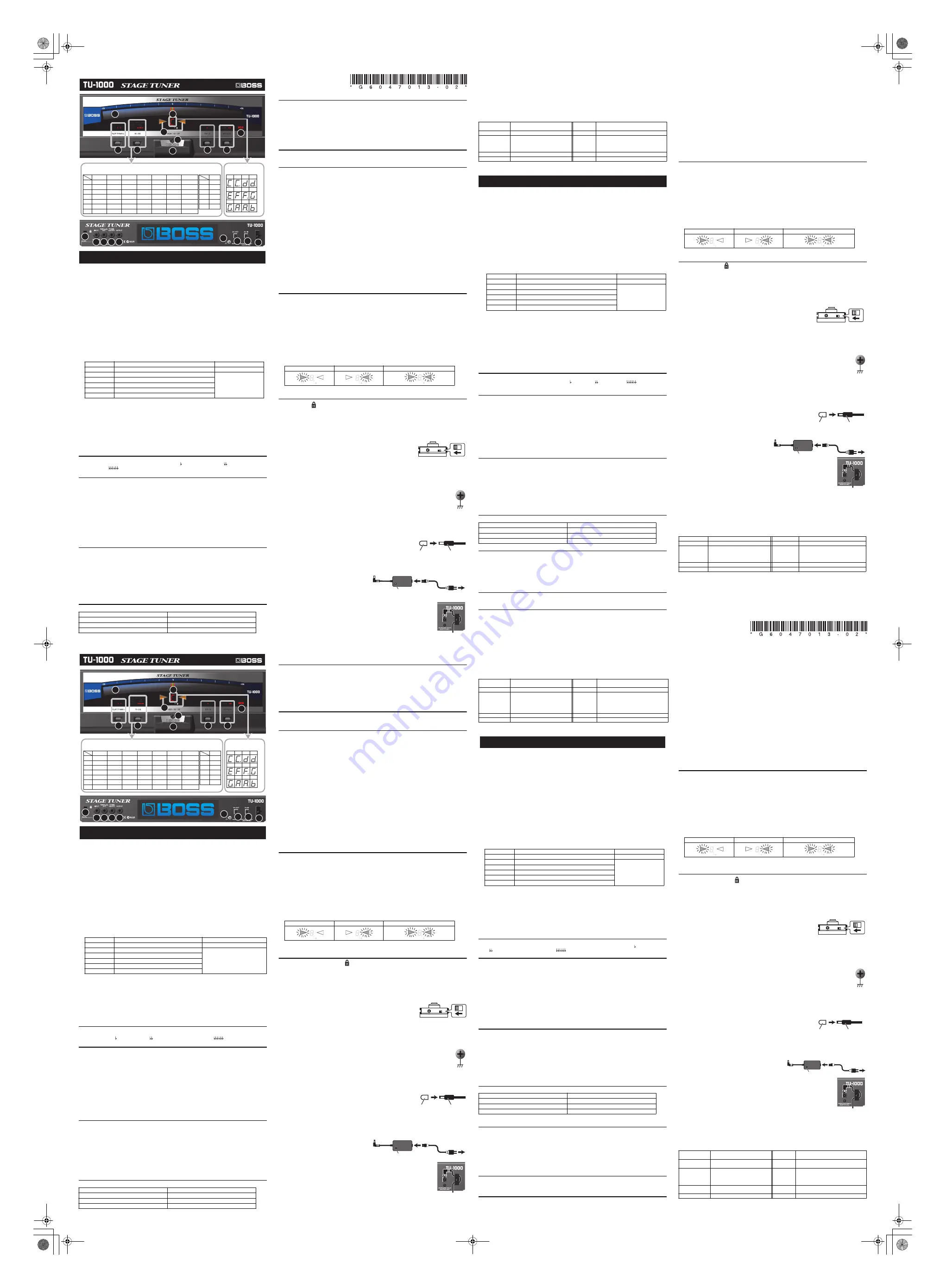 Boss TU-1000 Owner'S Manual Download Page 1