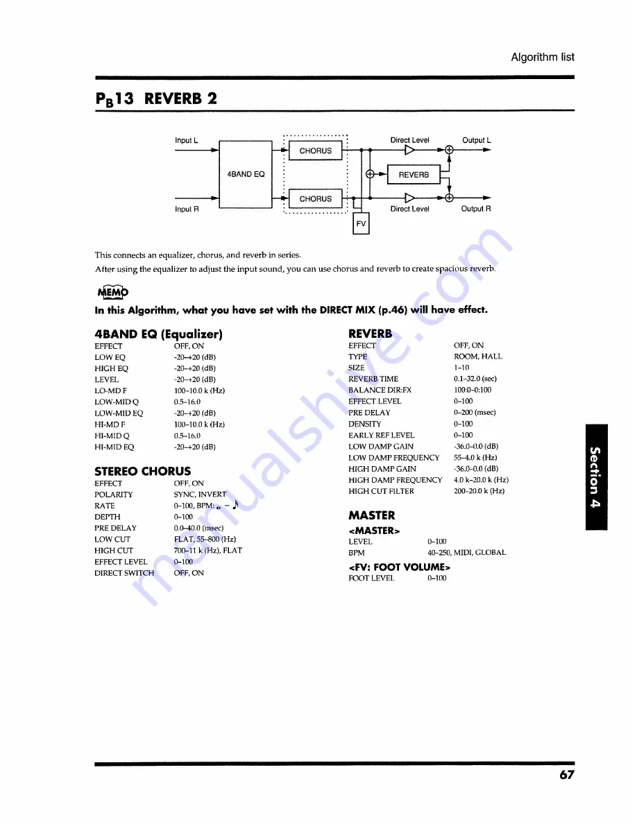 Boss VF-1 Owner'S Manual Download Page 67