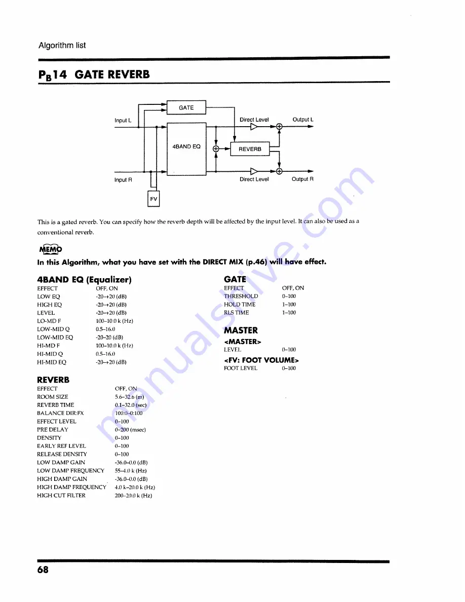 Boss VF-1 Owner'S Manual Download Page 68