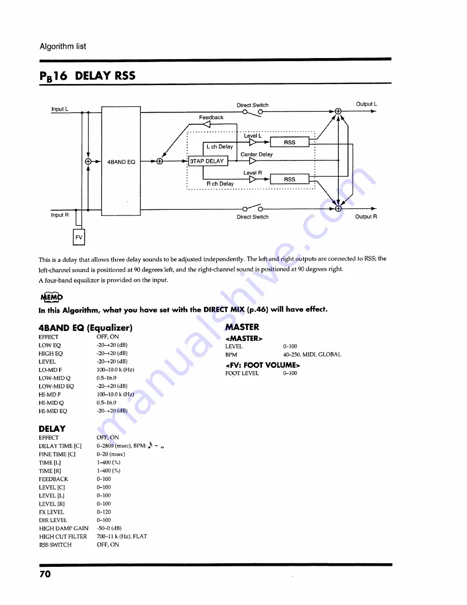 Boss VF-1 Owner'S Manual Download Page 70