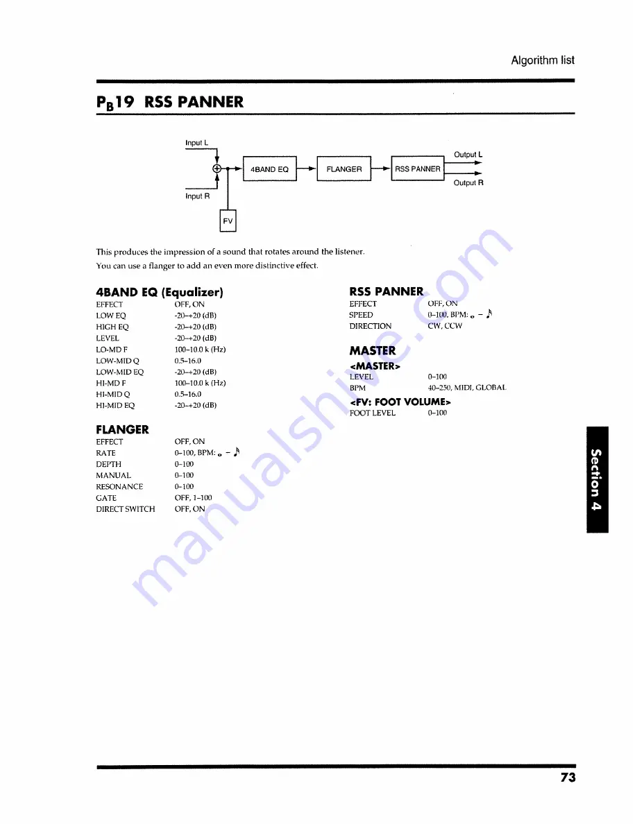 Boss VF-1 Owner'S Manual Download Page 73