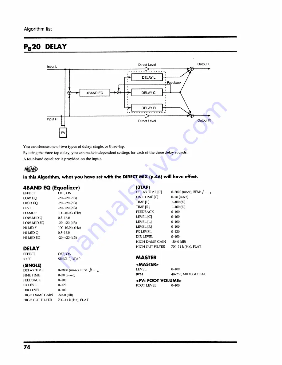 Boss VF-1 Owner'S Manual Download Page 74