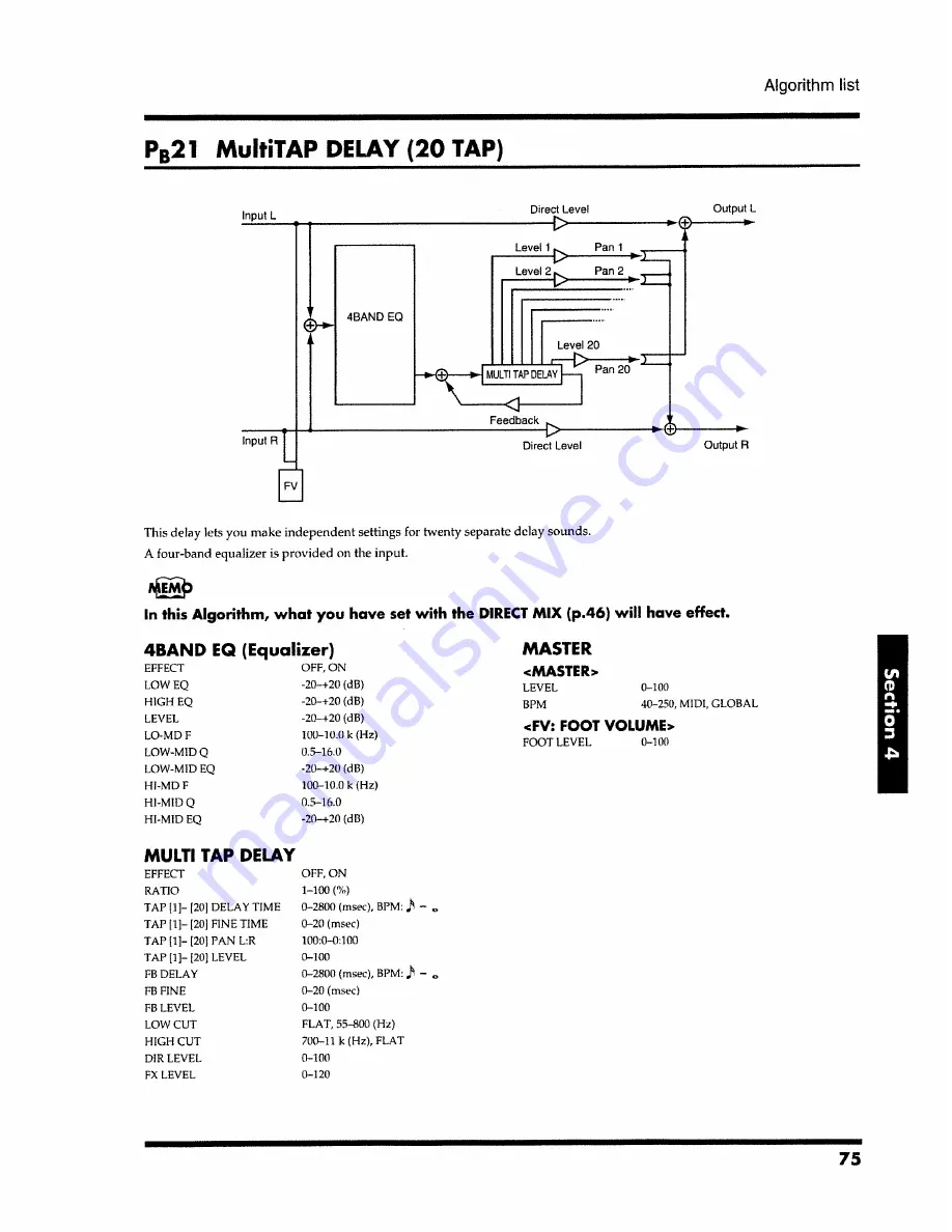 Boss VF-1 Owner'S Manual Download Page 75