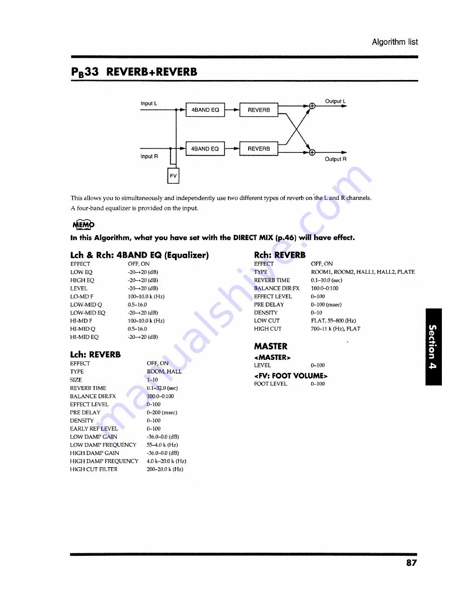 Boss VF-1 Owner'S Manual Download Page 87