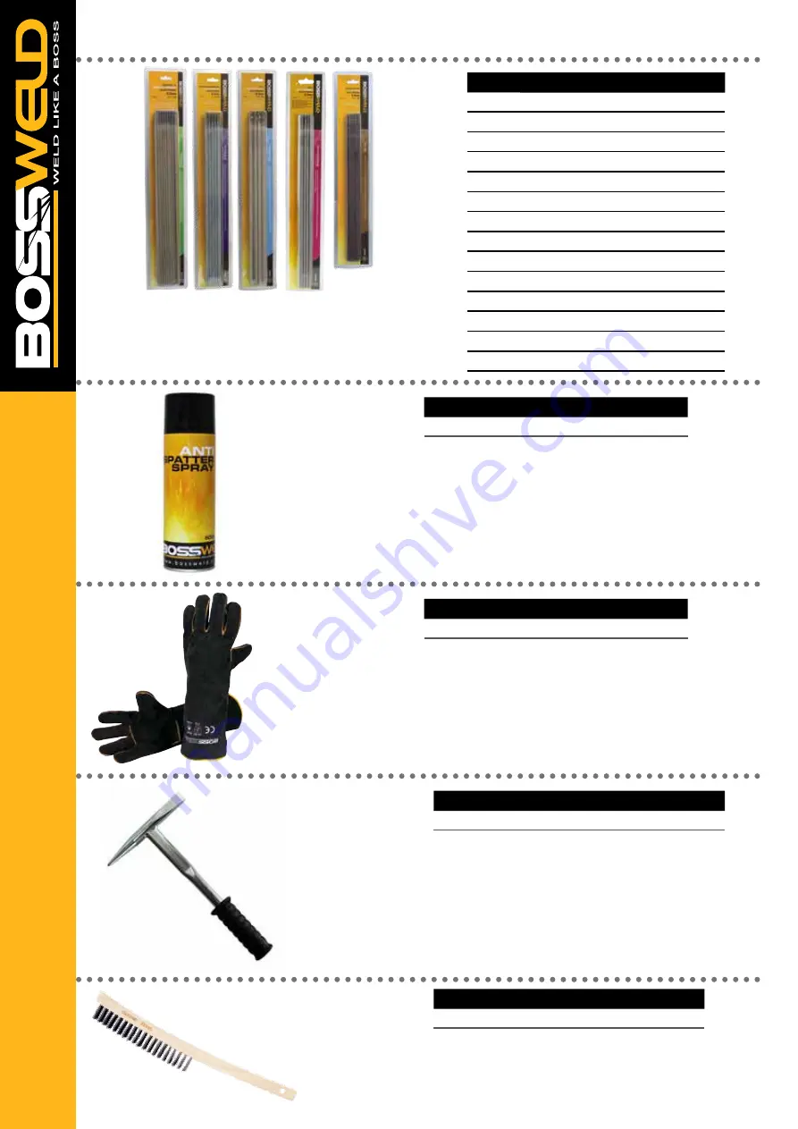 BossWeld ST 141X Manual Download Page 22