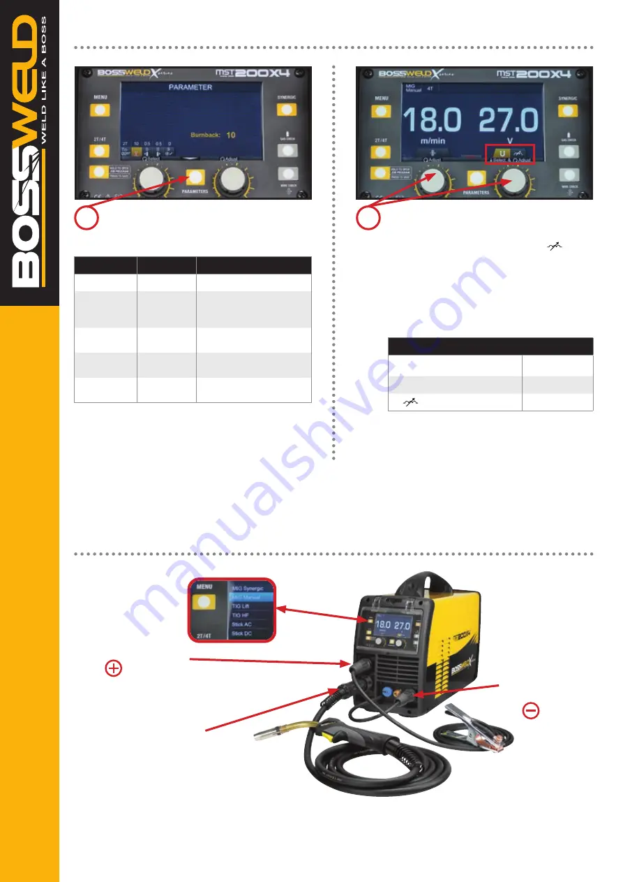 BossWeld X Series Скачать руководство пользователя страница 18