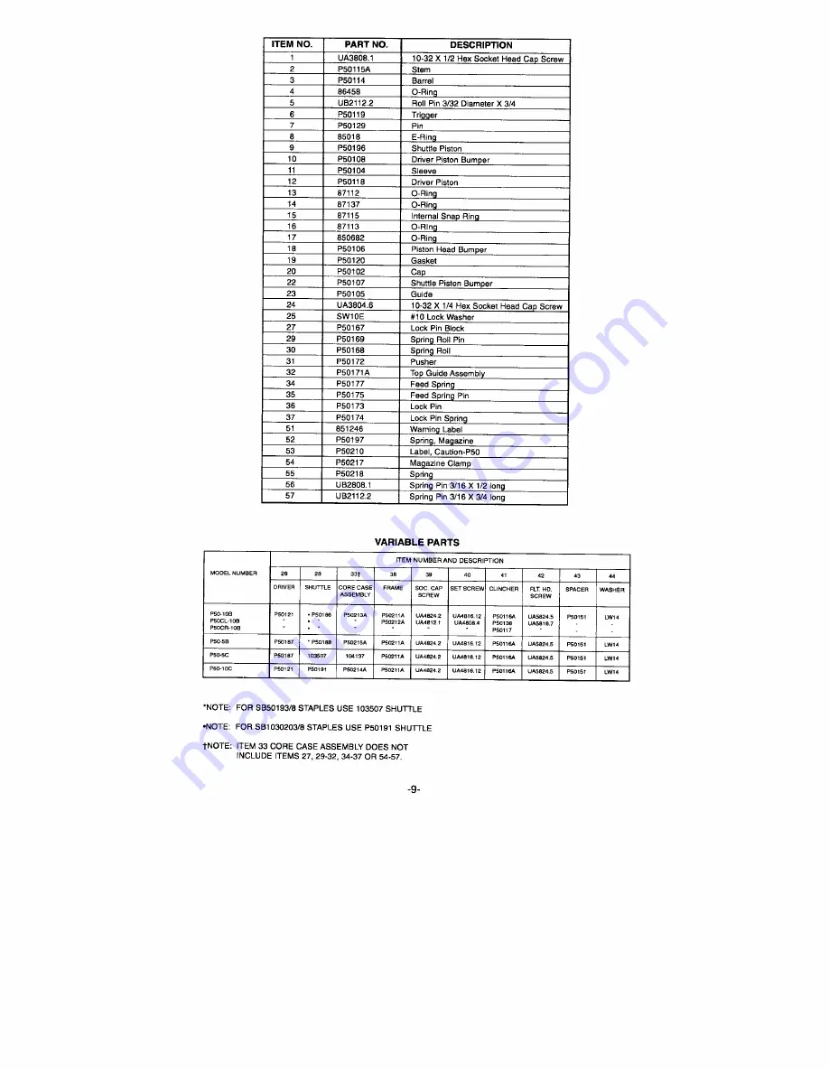 Bostitch P50 Operation And Maintenance Manual Download Page 9