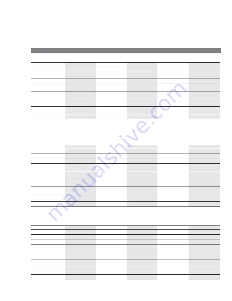 Boston Acoustics DSI255 Product Manual Download Page 10