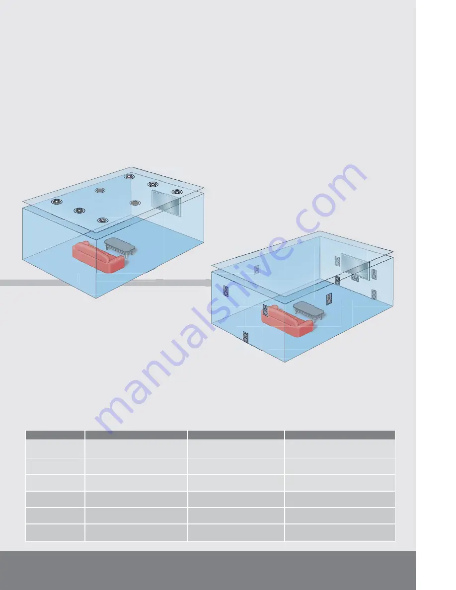 Boston Acoustics DSI255 Product Manual Download Page 13