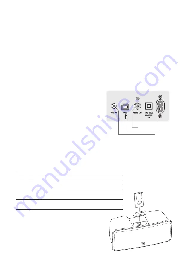 Boston Acoustics Horizon i-DS2 Owner'S Manual Download Page 34