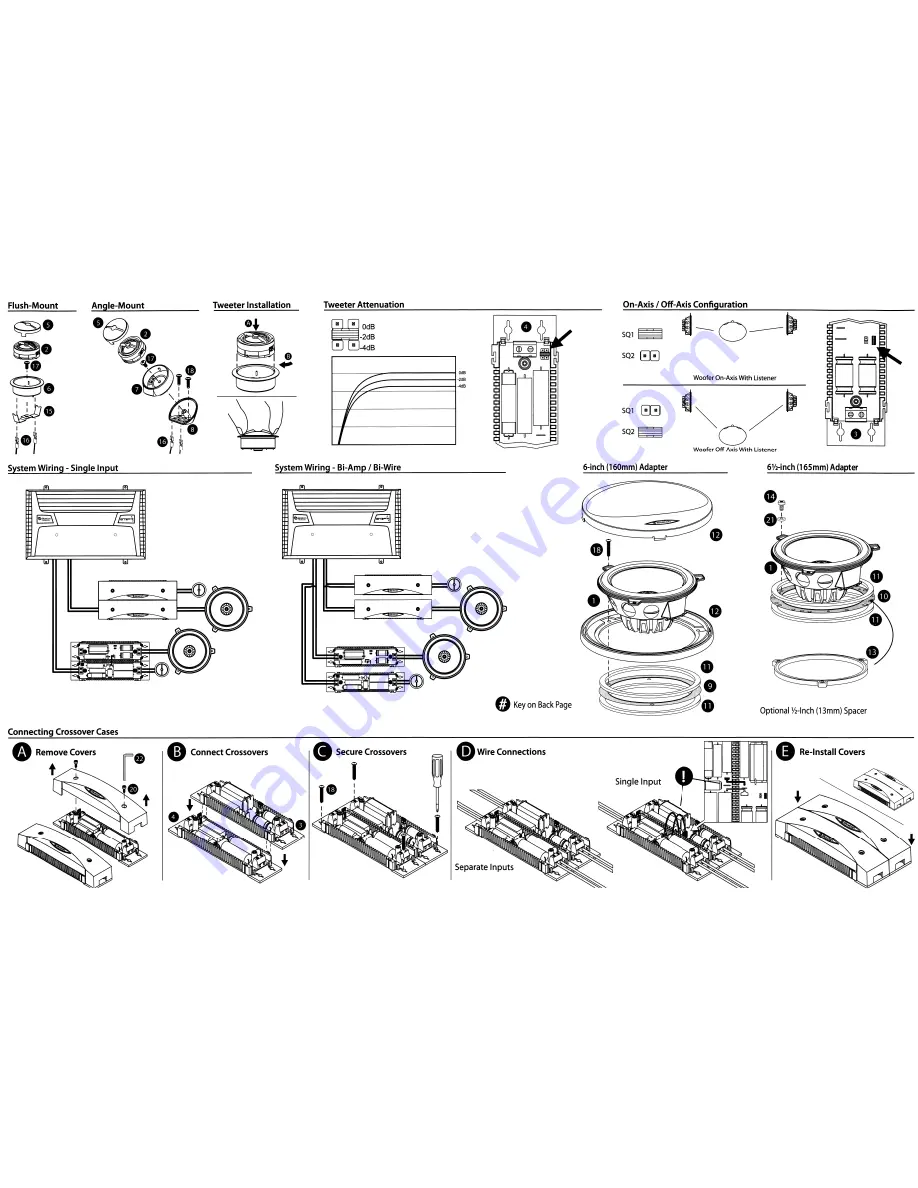 Boston Acoustics SR60 Manual Download Page 3