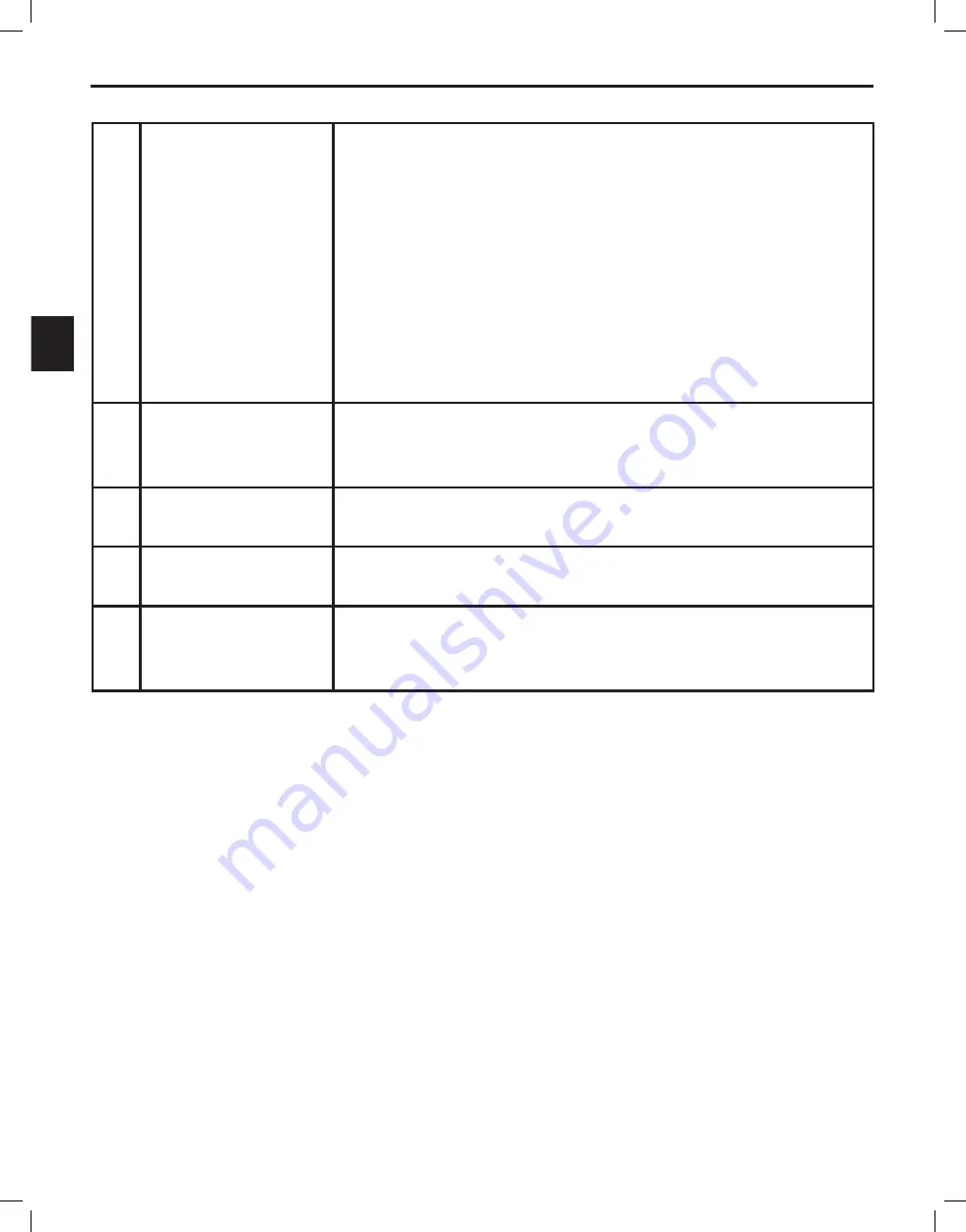 Boston Scientific Bionic Navigator 3d NM-7153-11A System Programming Manual Download Page 18