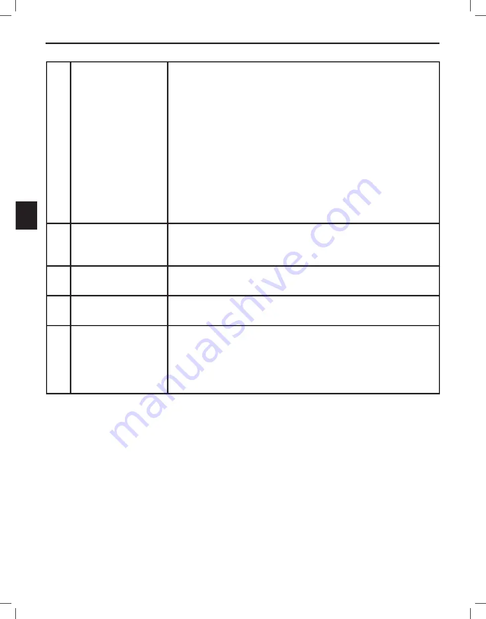 Boston Scientific Bionic Navigator 3d NM-7153-11A Скачать руководство пользователя страница 96