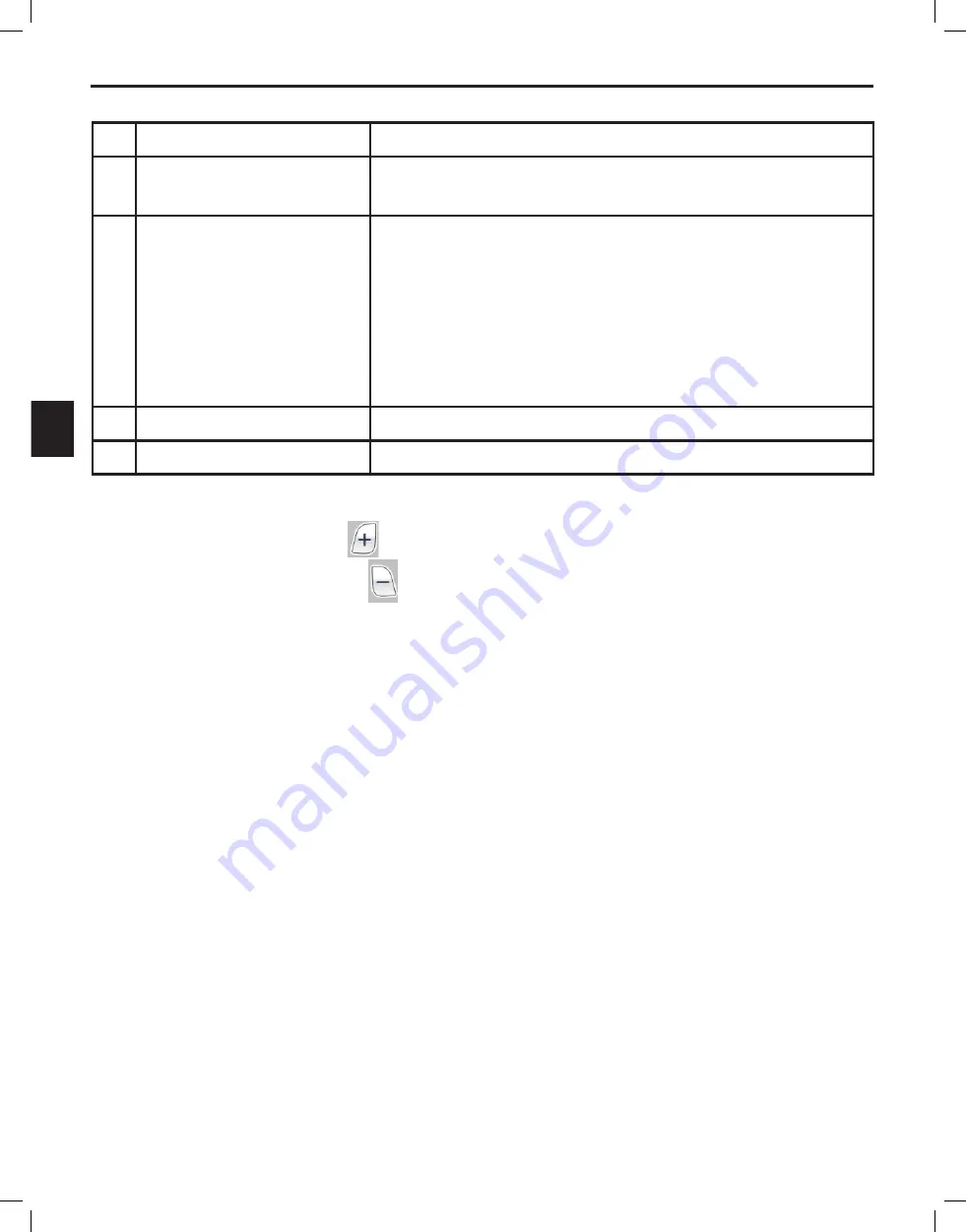 Boston Scientific Bionic Navigator 3d NM-7153-11A System Programming Manual Download Page 146