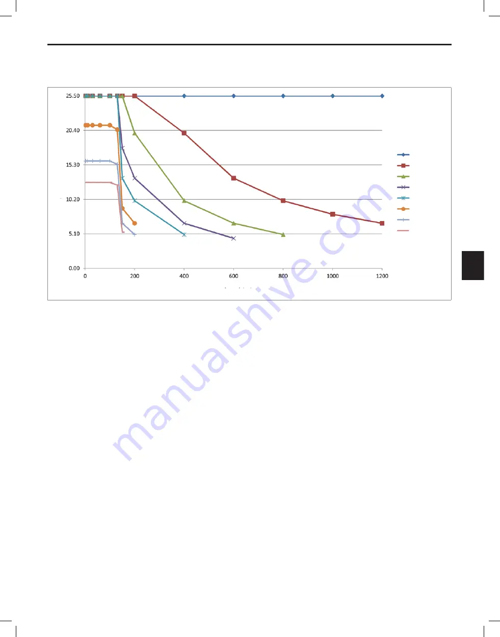 Boston Scientific Bionic Navigator 3d NM-7153-11A System Programming Manual Download Page 199