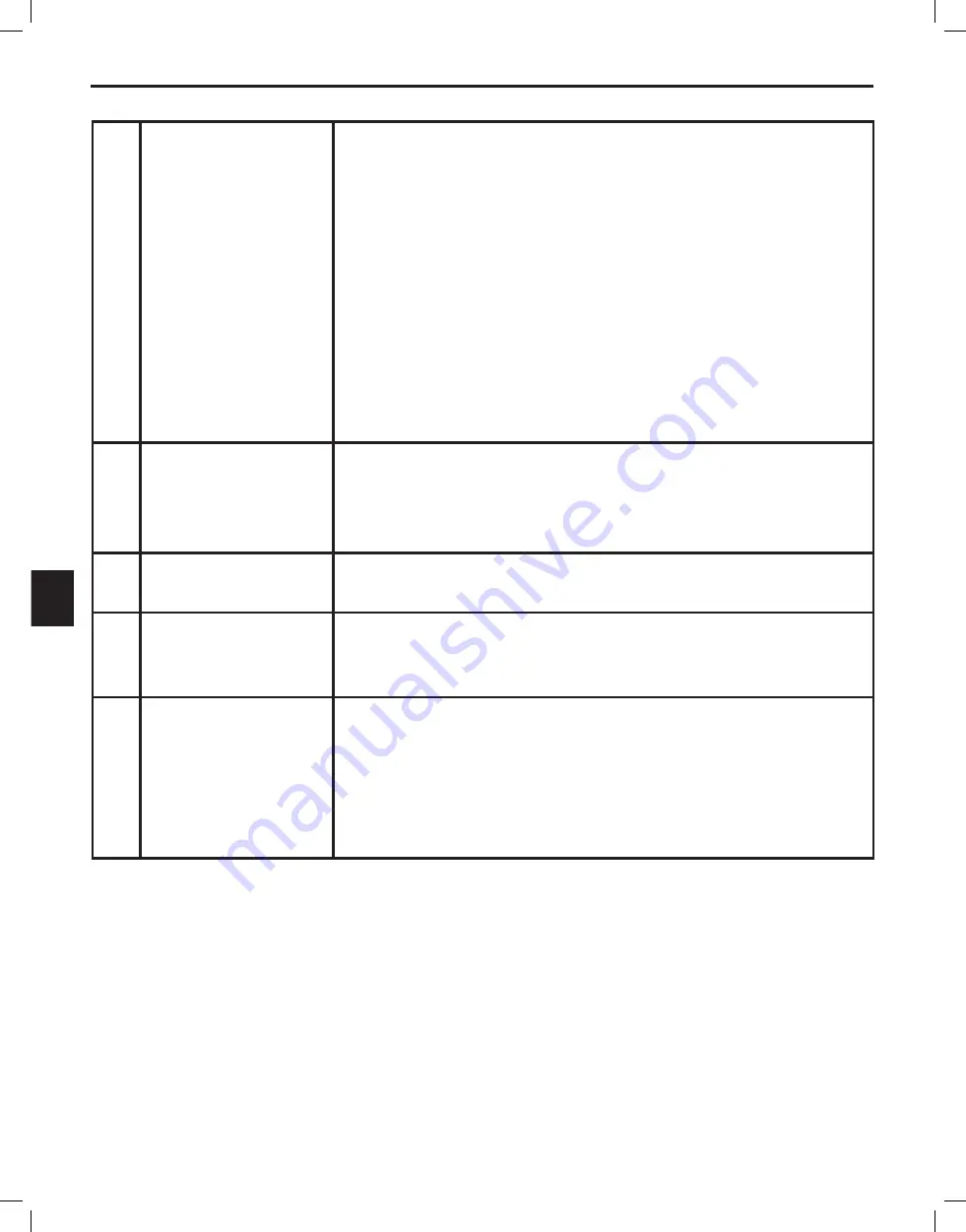 Boston Scientific Bionic Navigator 3d NM-7153-11A System Programming Manual Download Page 252