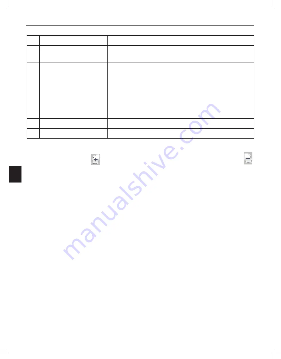 Boston Scientific Bionic Navigator 3d NM-7153-11A System Programming Manual Download Page 302