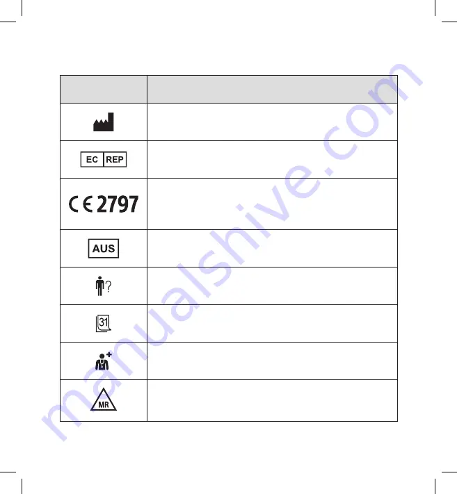 Boston Scientific EMBLEM S-ICD Handbook Download Page 95