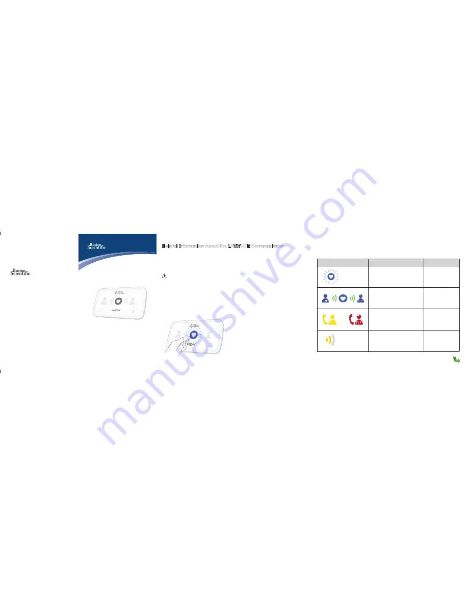 Boston Scientific LATITUDE Communicator Скачать руководство пользователя страница 1