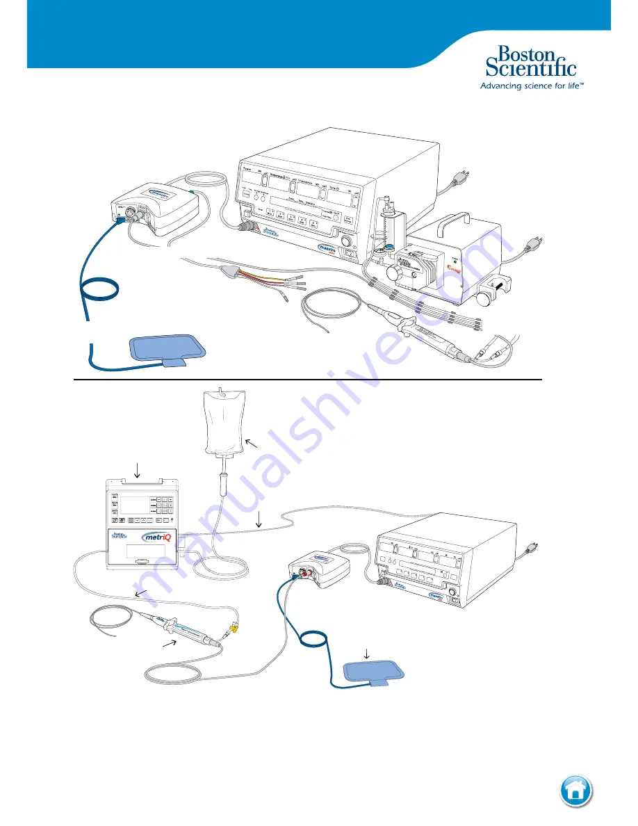 Boston Scientific Maestro 3000 Скачать руководство пользователя страница 6