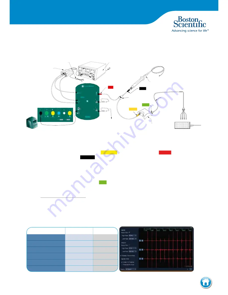 Boston Scientific Maestro 3000 Скачать руководство пользователя страница 16