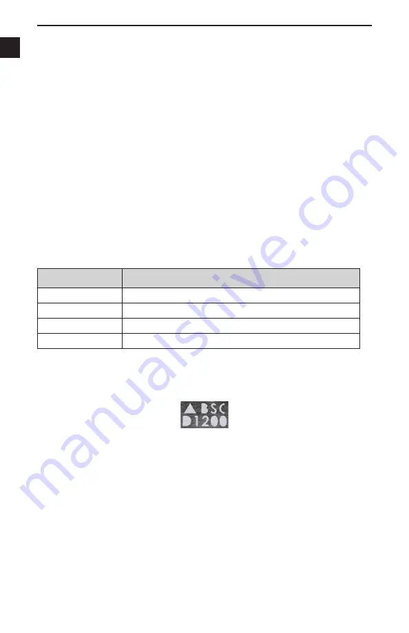 Boston Scientific NM-3138-55 Directions For Use Manual Download Page 2