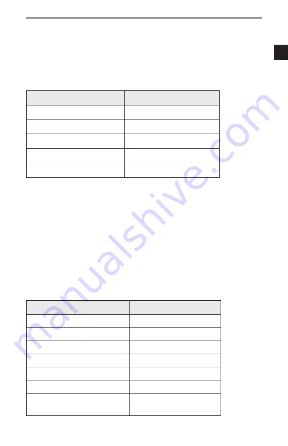 Boston Scientific NM-3138-55 Directions For Use Manual Download Page 39