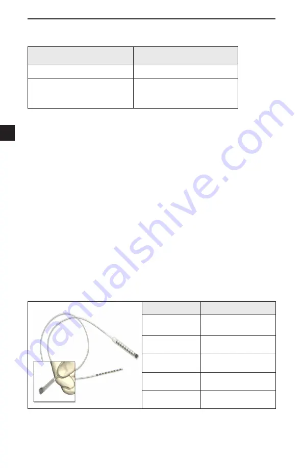 Boston Scientific NM-3138-55 Directions For Use Manual Download Page 120