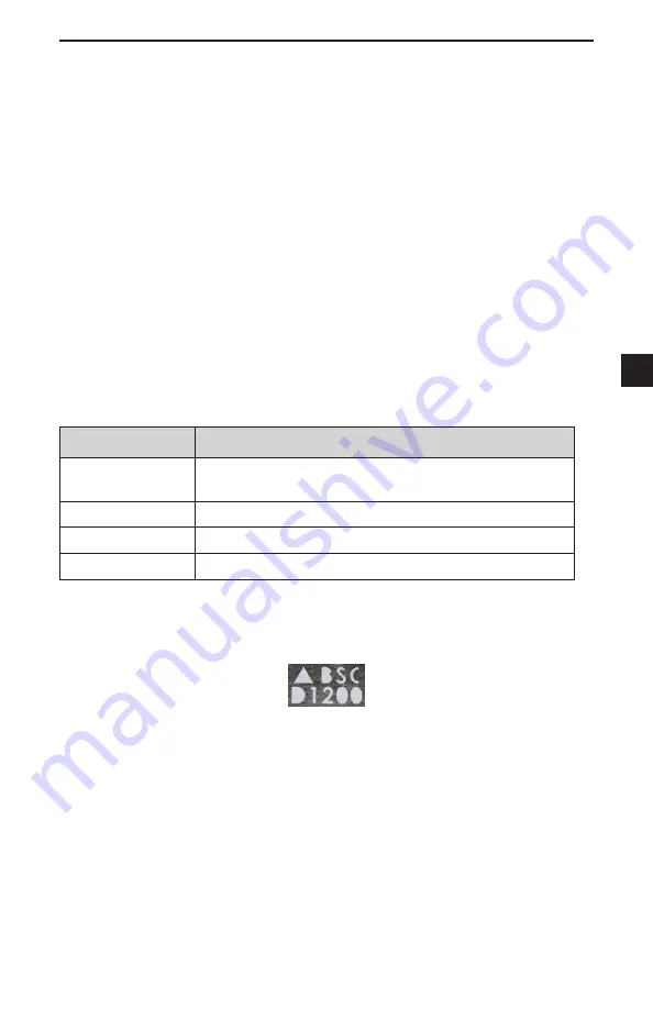 Boston Scientific NM-3138-55 Directions For Use Manual Download Page 143