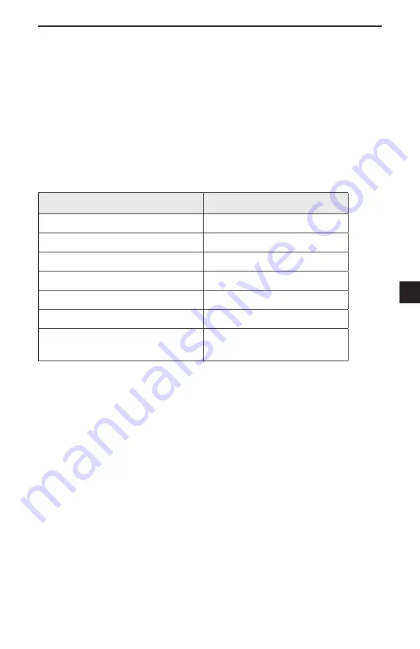 Boston Scientific NM-3138-55 Directions For Use Manual Download Page 199