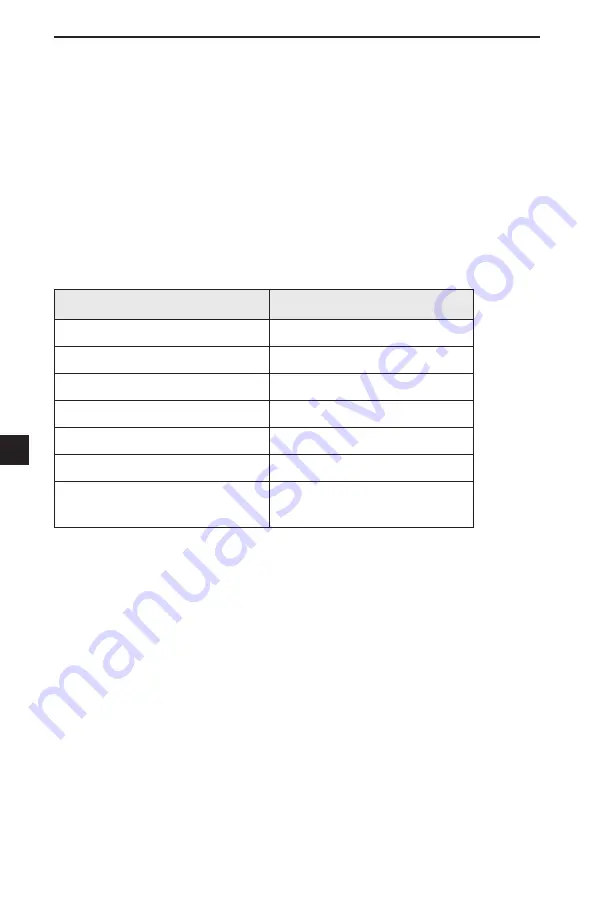 Boston Scientific NM-3138-55 Directions For Use Manual Download Page 220