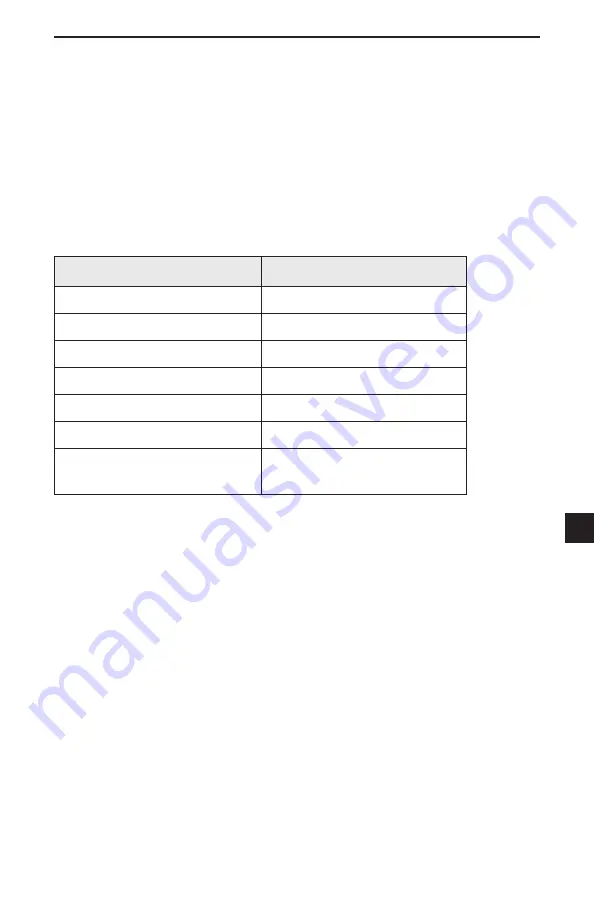 Boston Scientific NM-3138-55 Directions For Use Manual Download Page 259