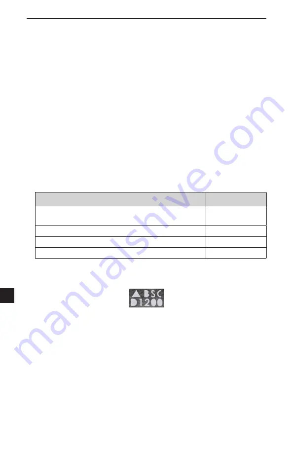 Boston Scientific NM-3138-55 Directions For Use Manual Download Page 284