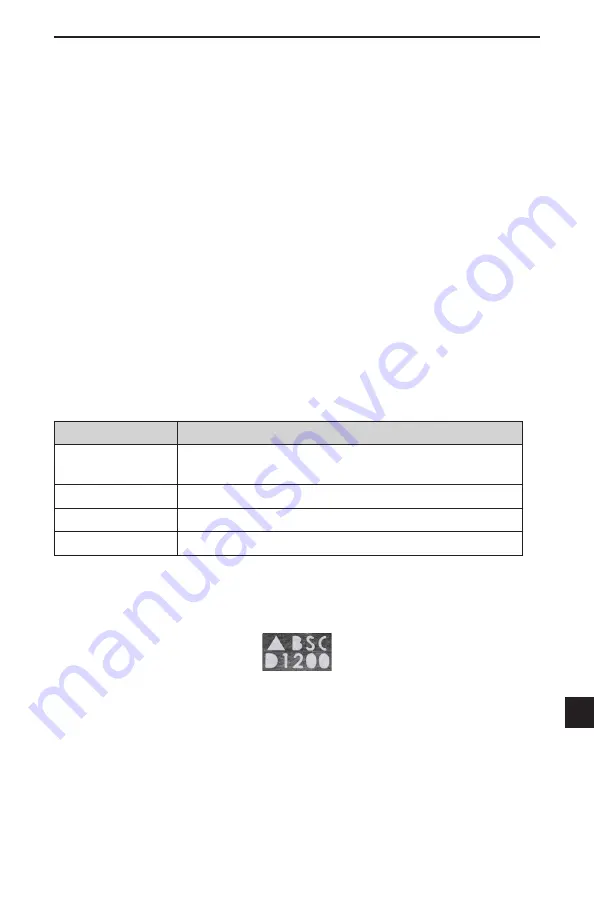 Boston Scientific NM-3138-55 Directions For Use Manual Download Page 343