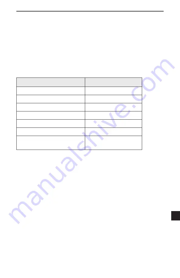 Boston Scientific NM-3138-55 Скачать руководство пользователя страница 359