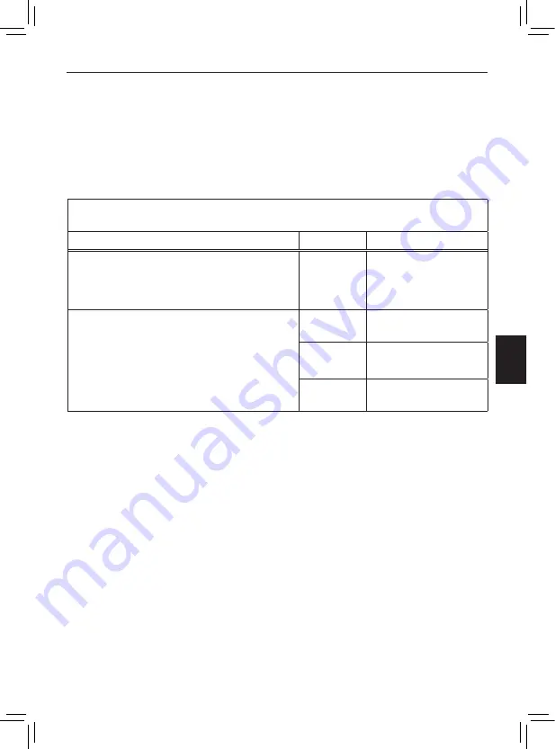 Boston Scientific Precision Spinal Cord Stimulator System Clinical Manual Download Page 299