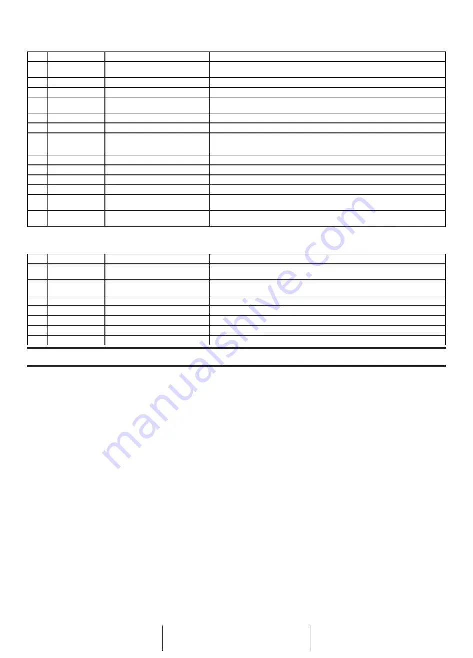 Boston Scientific rezum G2200-003 Manual Download Page 13