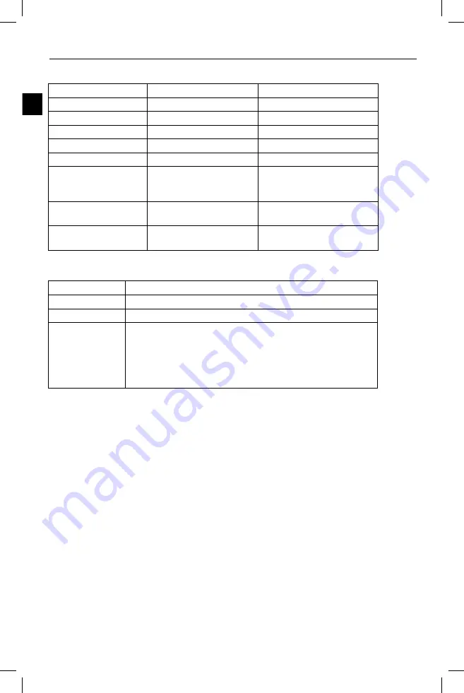 Boston Scientific SC-1216 Directions For Use Manual Download Page 26