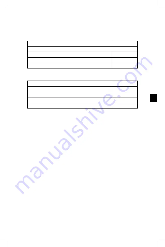 Boston Scientific SC-1216 Directions For Use Manual Download Page 133