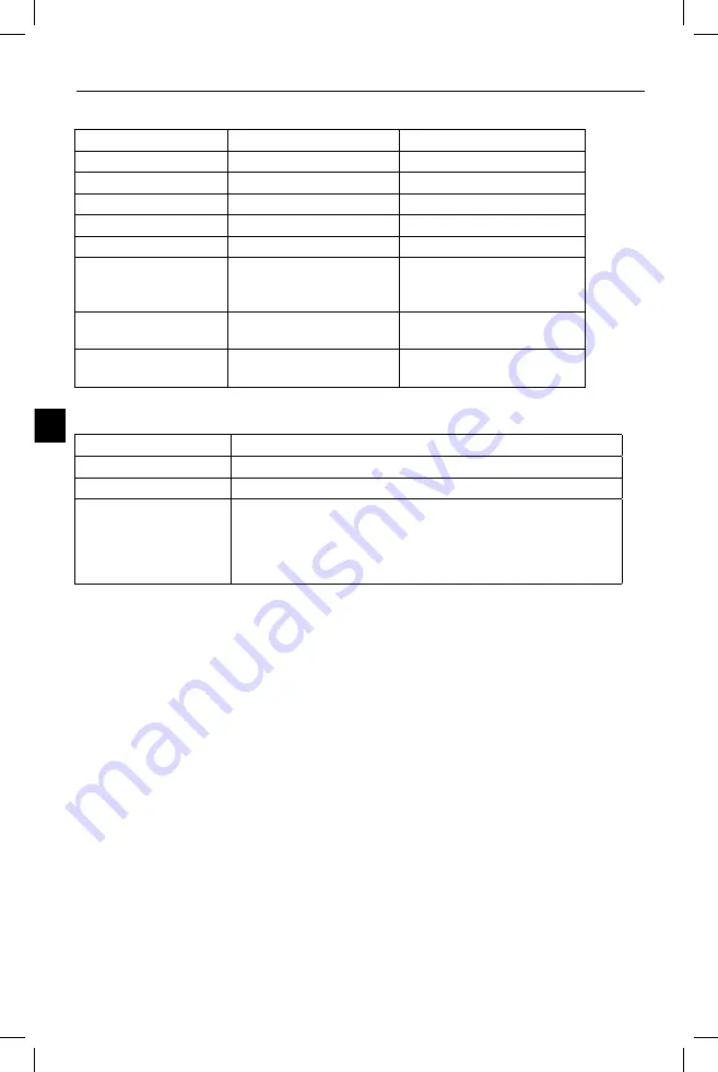 Boston Scientific SC-1216 Directions For Use Manual Download Page 134