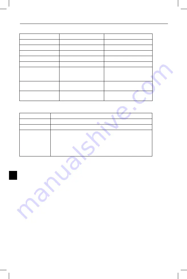 Boston Scientific SC-1216 Directions For Use Manual Download Page 238