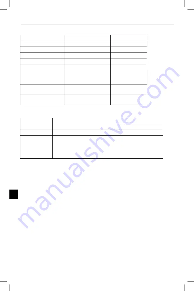 Boston Scientific SC-1216 Directions For Use Manual Download Page 256