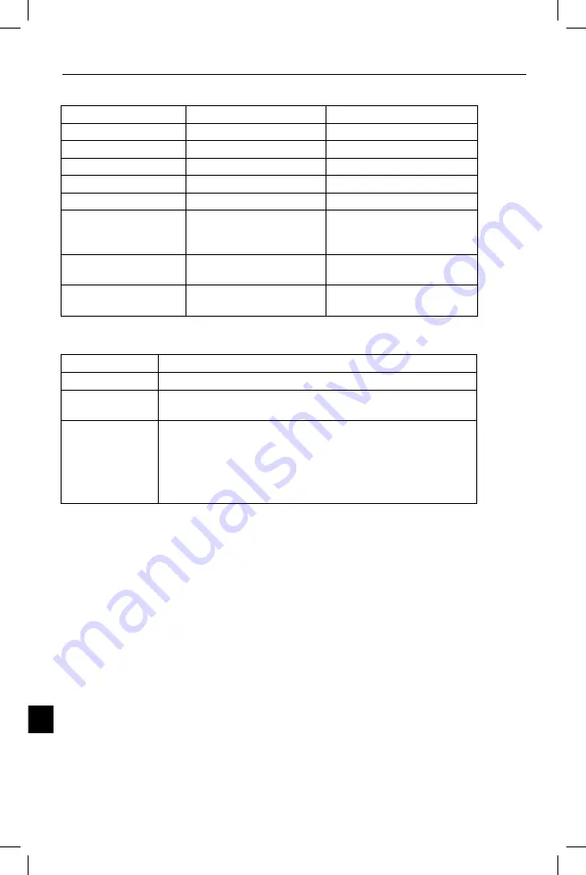 Boston Scientific SC-1216 Directions For Use Manual Download Page 328