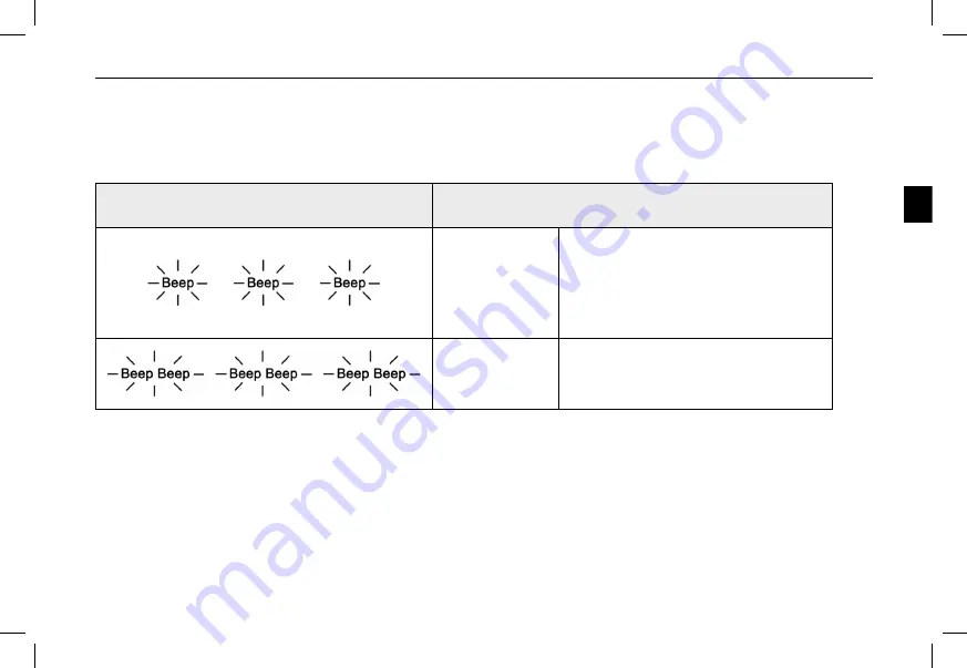 Boston Scientific Vercise DBS Charging Handbook Download Page 11